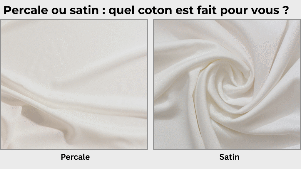 Comparaison côte à côte du coton percale et du coton satin, montrant la texture mate et nette contre la finition lisse et soyeuse.